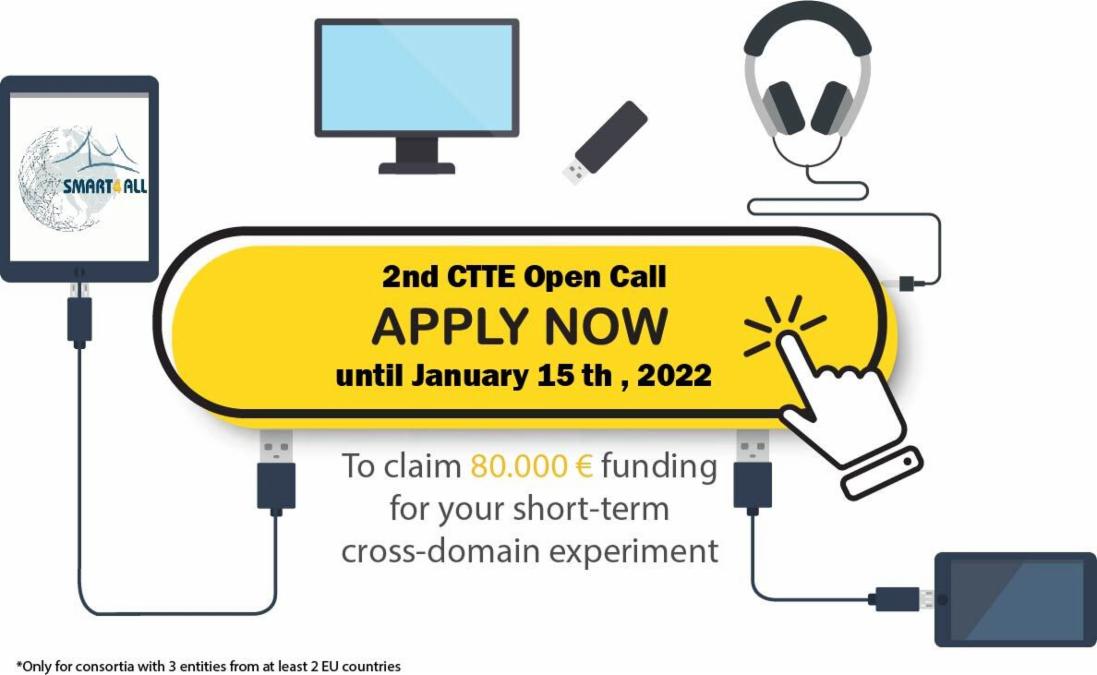 2nd Open Call on Cross-domain Technology Transfer Experiments – Deadline: January 17th, 2022