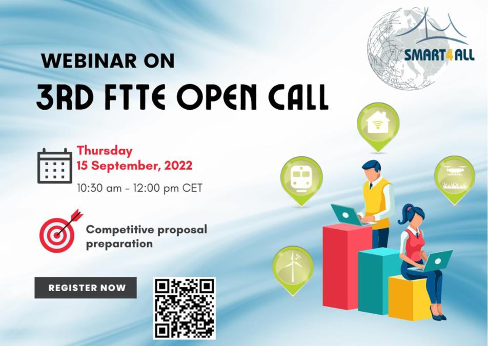 SMART4ALL Webinar on Competitive Proposal Preparation for 3rd FTTE Open Call September 15th, 2022, 10:30 - 12:00 (CEST)