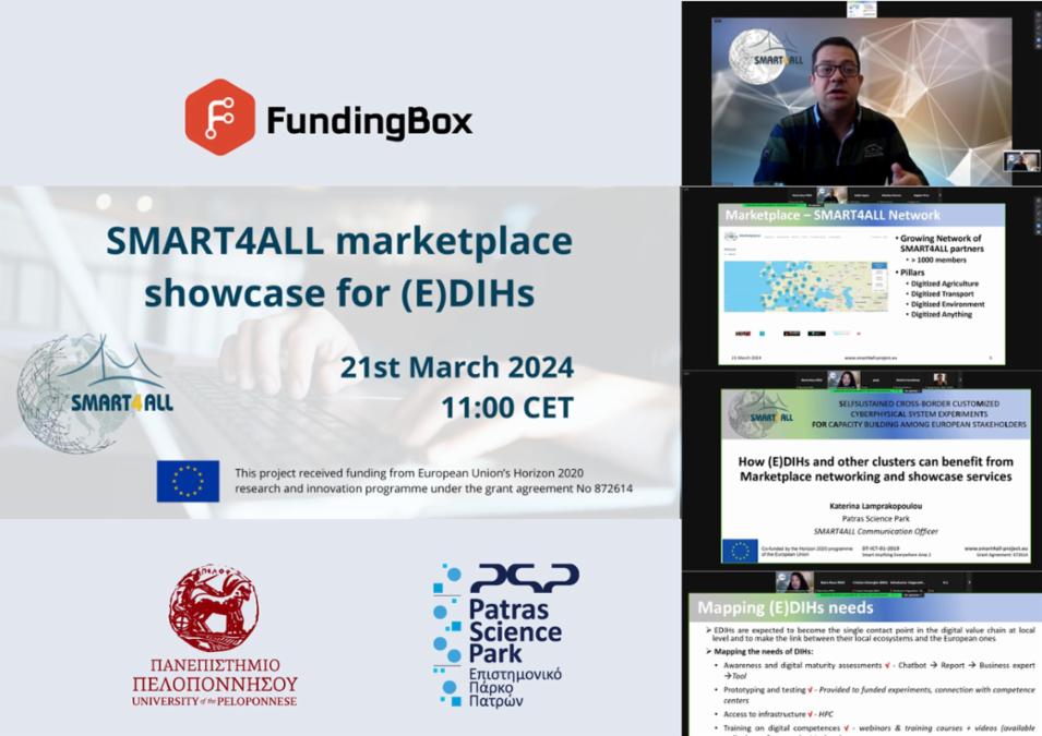 Review of the webinar “SMART4ALL Marketplace Showcase for (E)DIHs” – 21st March 2024